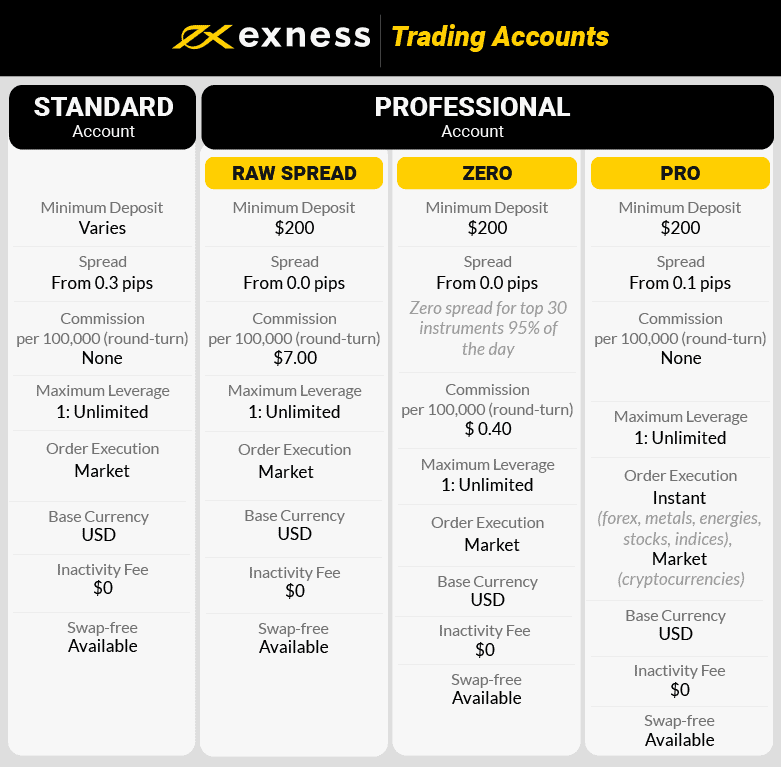 forex trading strategies